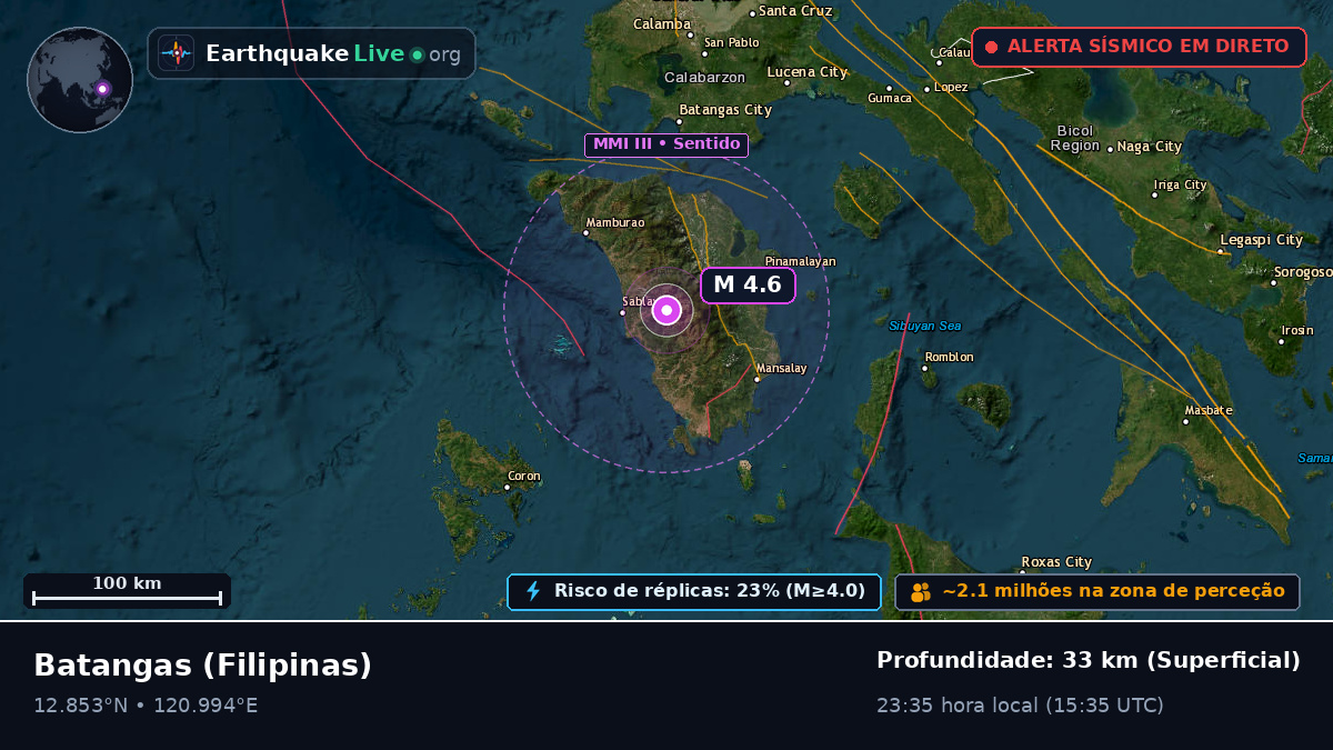 Batangas, Filipinas