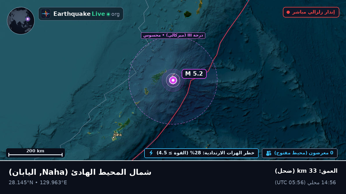 شمال المحيط الهادئ (اليابان)