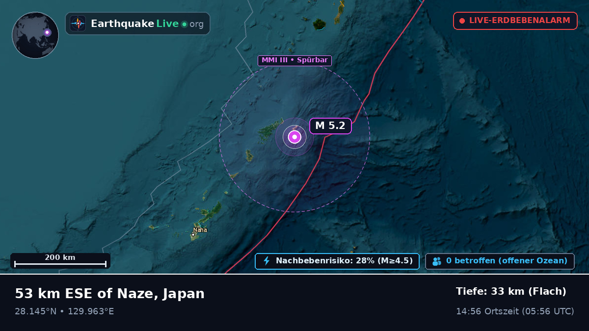 Nordpazifik (Japan)