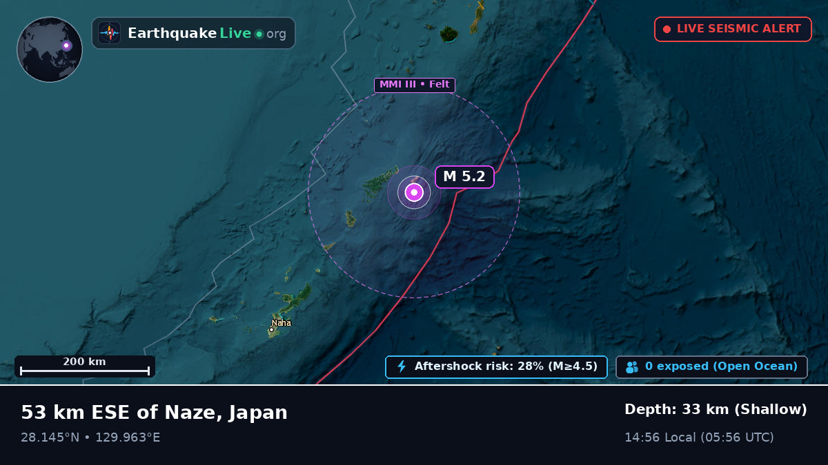 North Pacific Ocean (Japan)