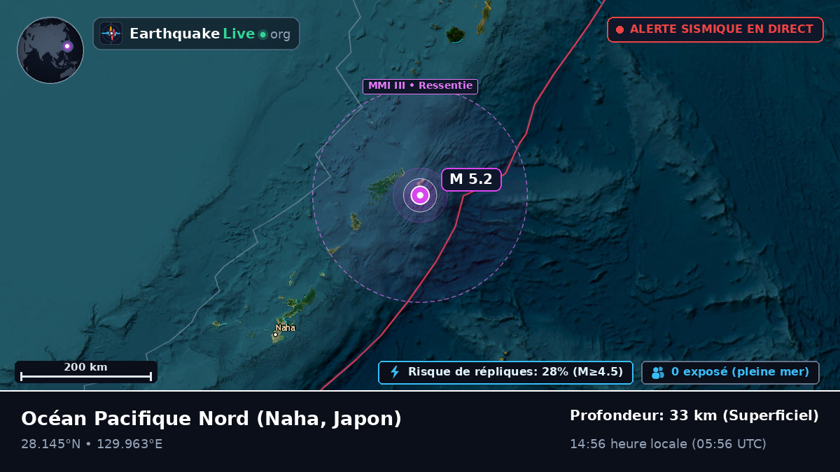 Océan Pacifique Nord (Japon)