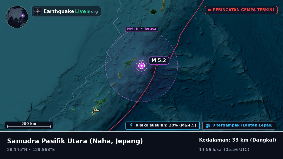 Samudra Pasifik Utara (Jepang)