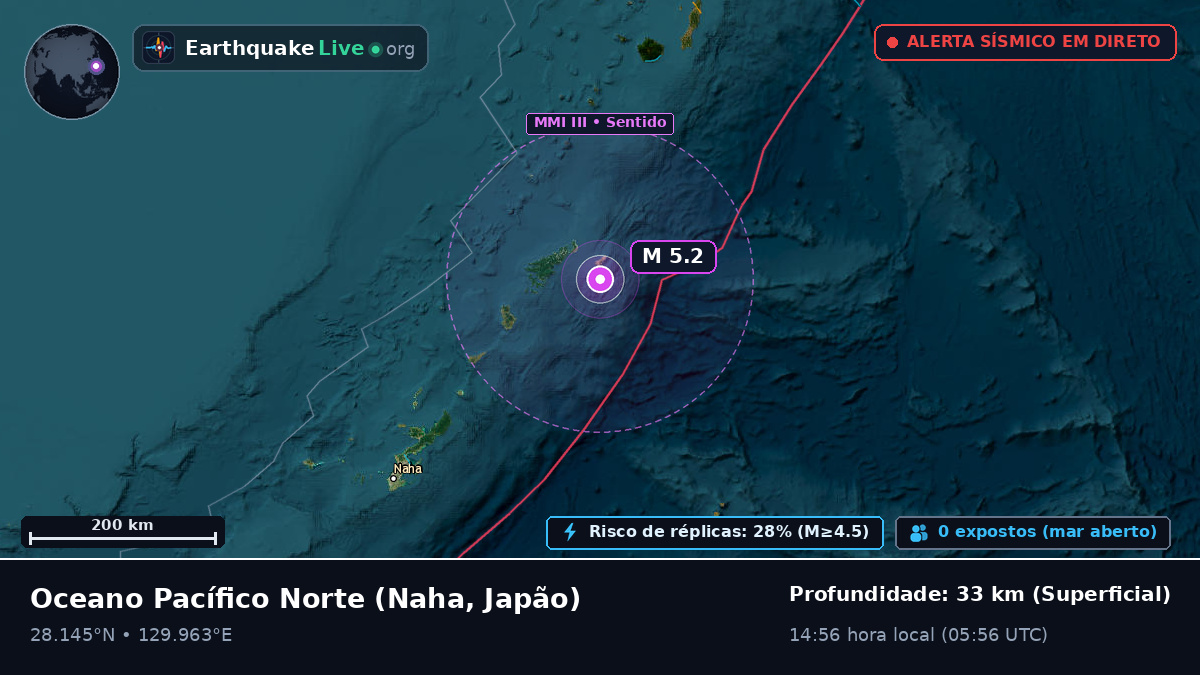 Oceano Pacífico Norte (Japão)
