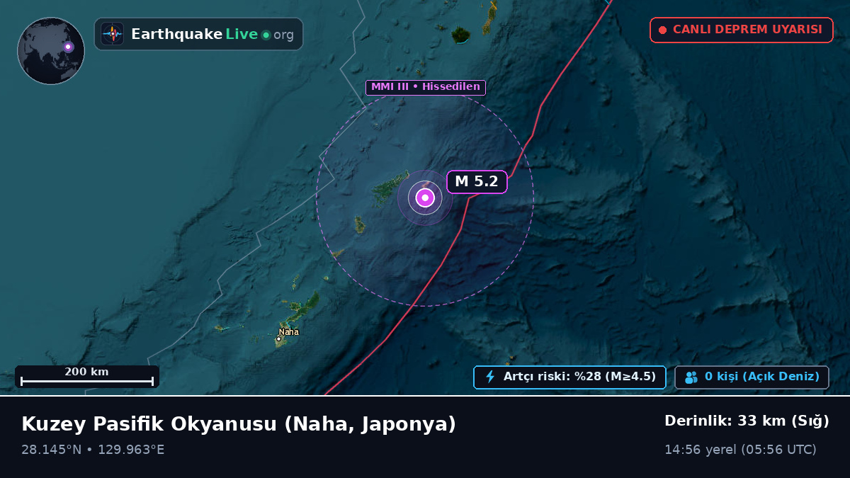 Kuzey Pasifik Okyanusu (Japonya)