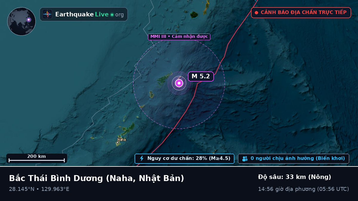 Bắc Thái Bình Dương (Nhật Bản)