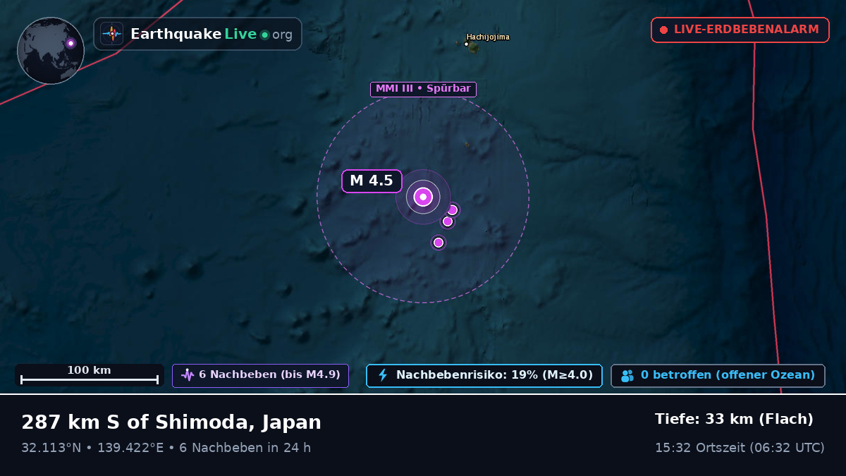 Nordpazifik (Japan)