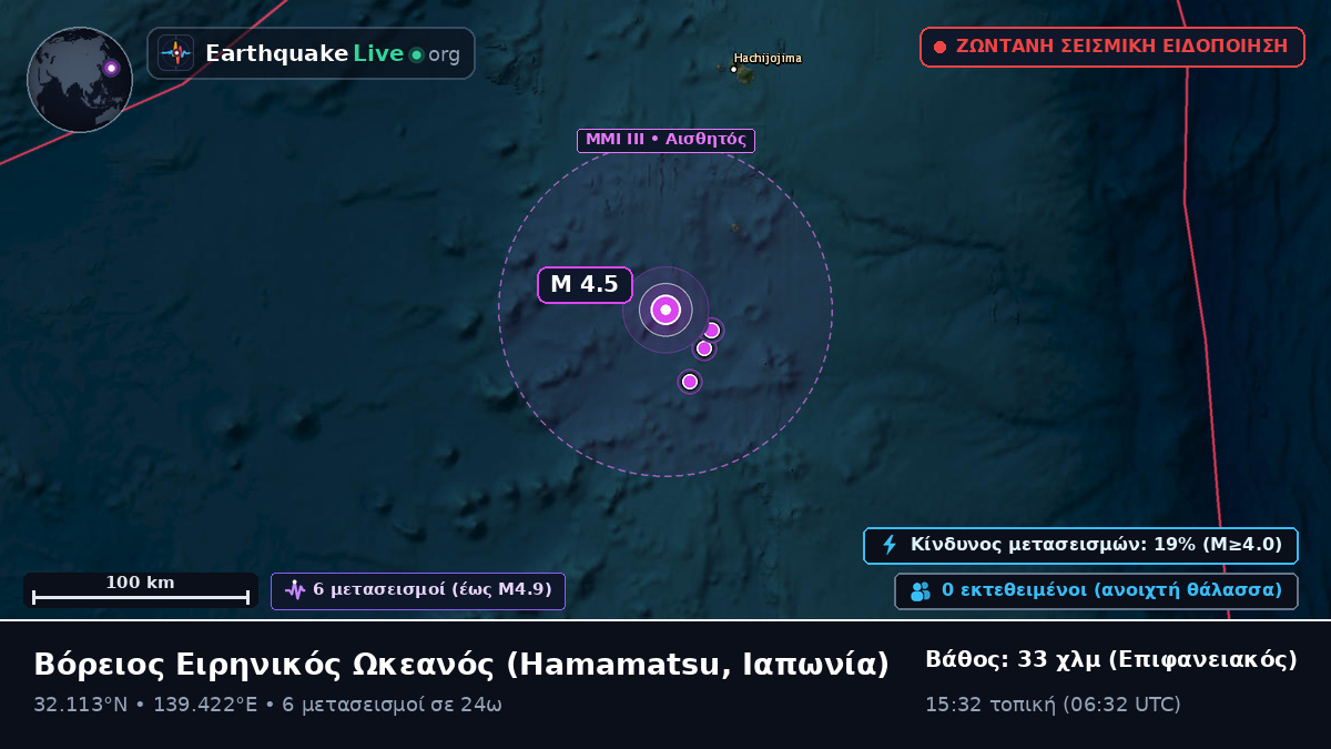 Βόρειος Ειρηνικός Ωκεανός (Ιαπωνία)