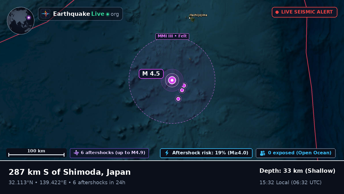 North Pacific Ocean (Japan)