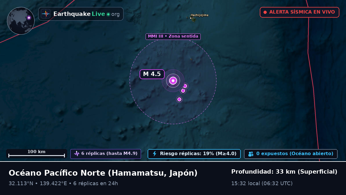 Océano Pacífico Norte (Japón)