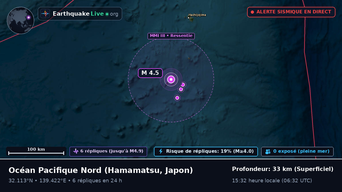 Océan Pacifique Nord (Japon)