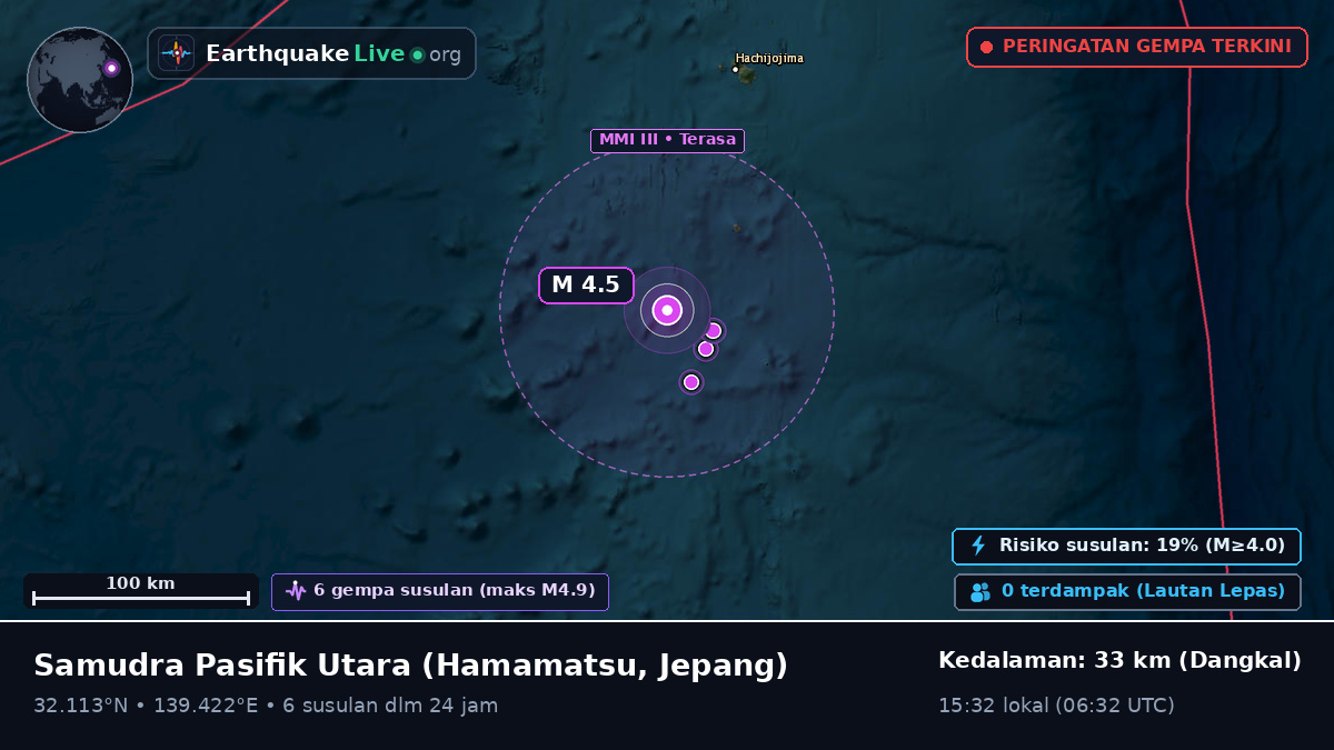 Samudra Pasifik Utara (Jepang)