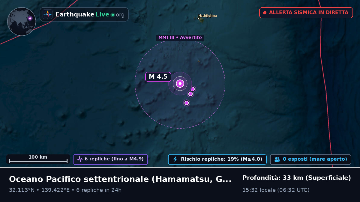 Oceano Pacifico settentrionale (Giappone)