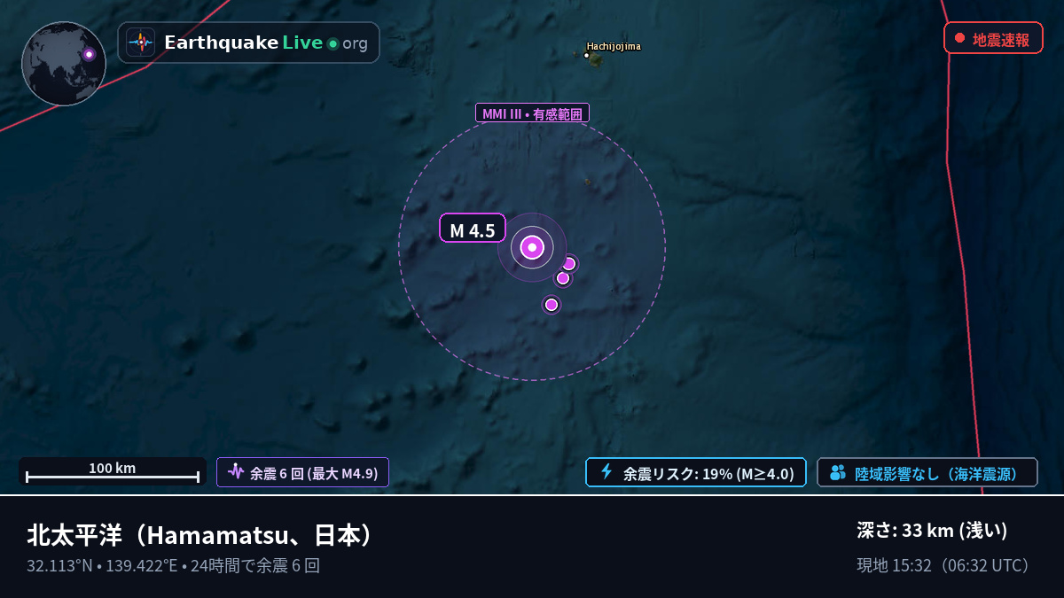 北太平洋 (日本)