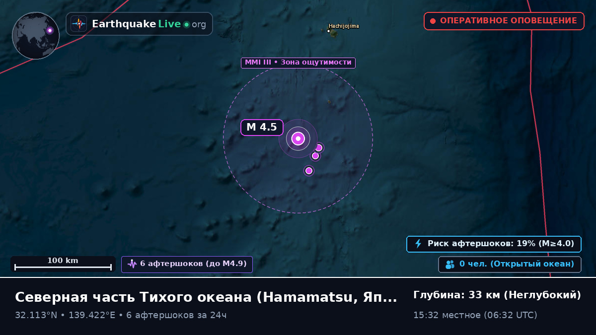Северная часть Тихого океана (Япония)