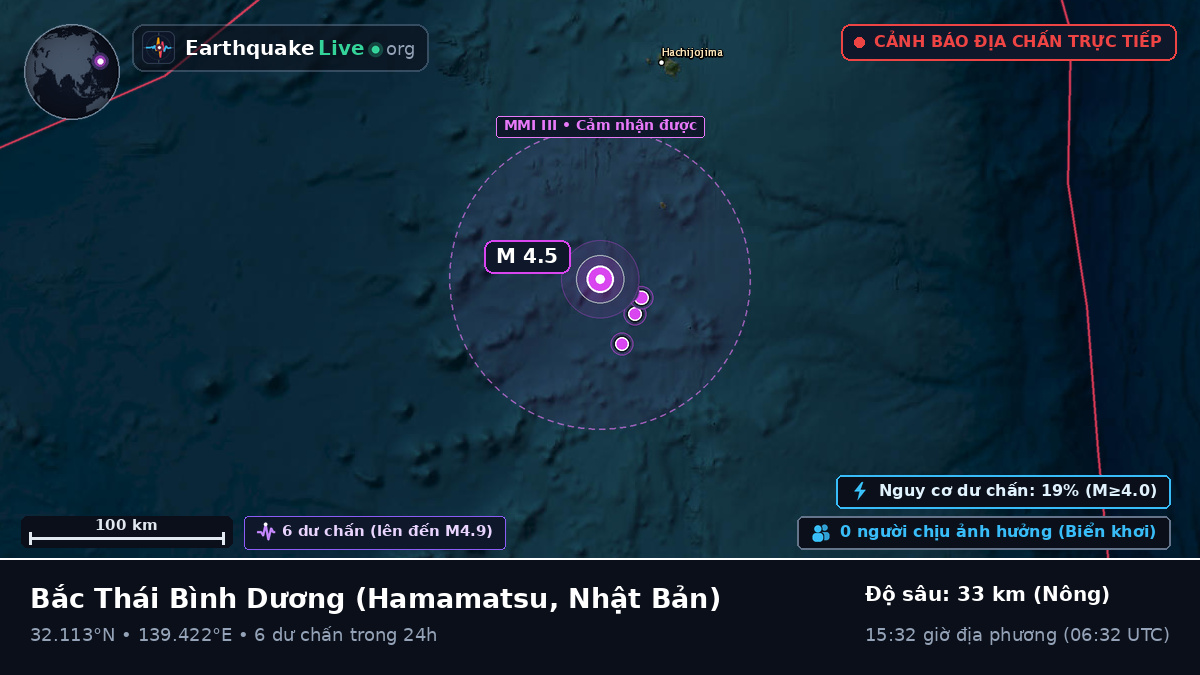 Bắc Thái Bình Dương (Nhật Bản)