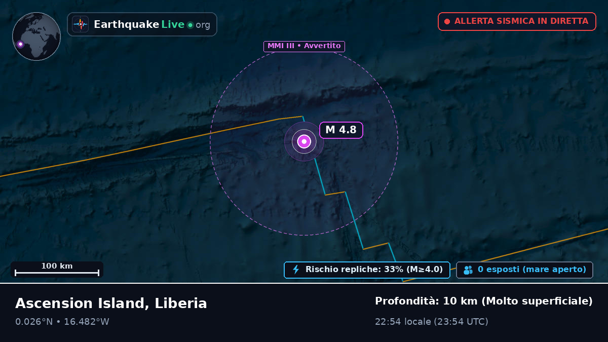 Oceano Atlantico settentrionale (Liberia)