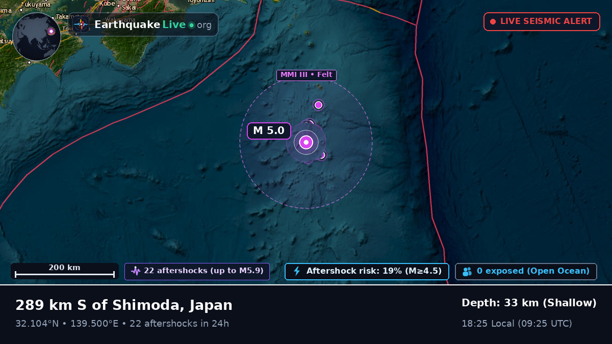 North Pacific Ocean (Japan)