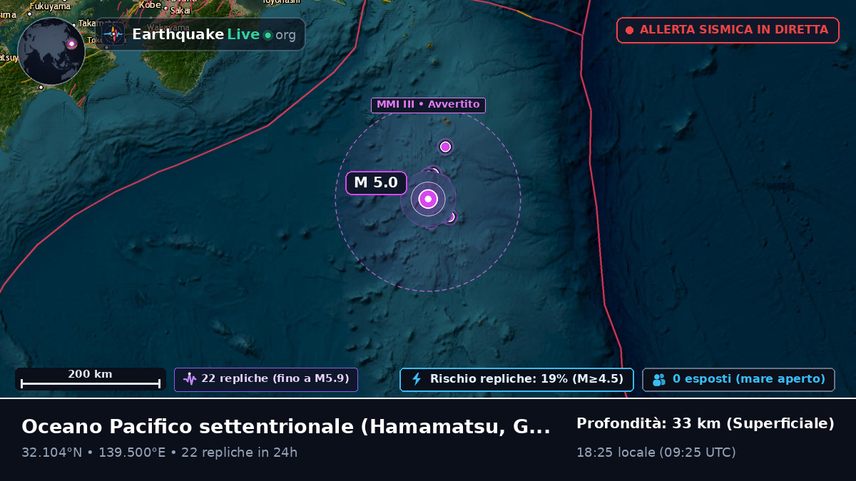 Oceano Pacifico settentrionale (Giappone)
