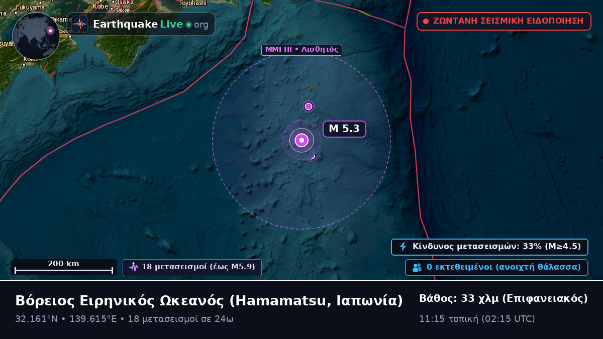 Βόρειος Ειρηνικός Ωκεανός (Ιαπωνία)