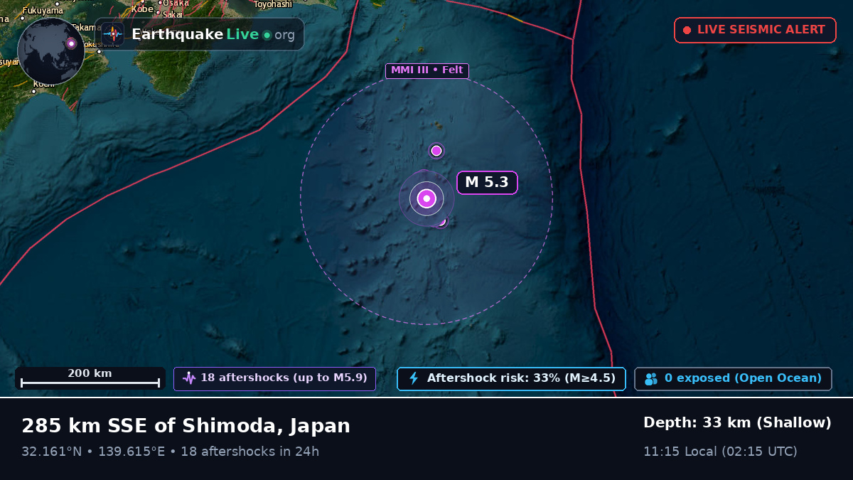 North Pacific Ocean (Japan)