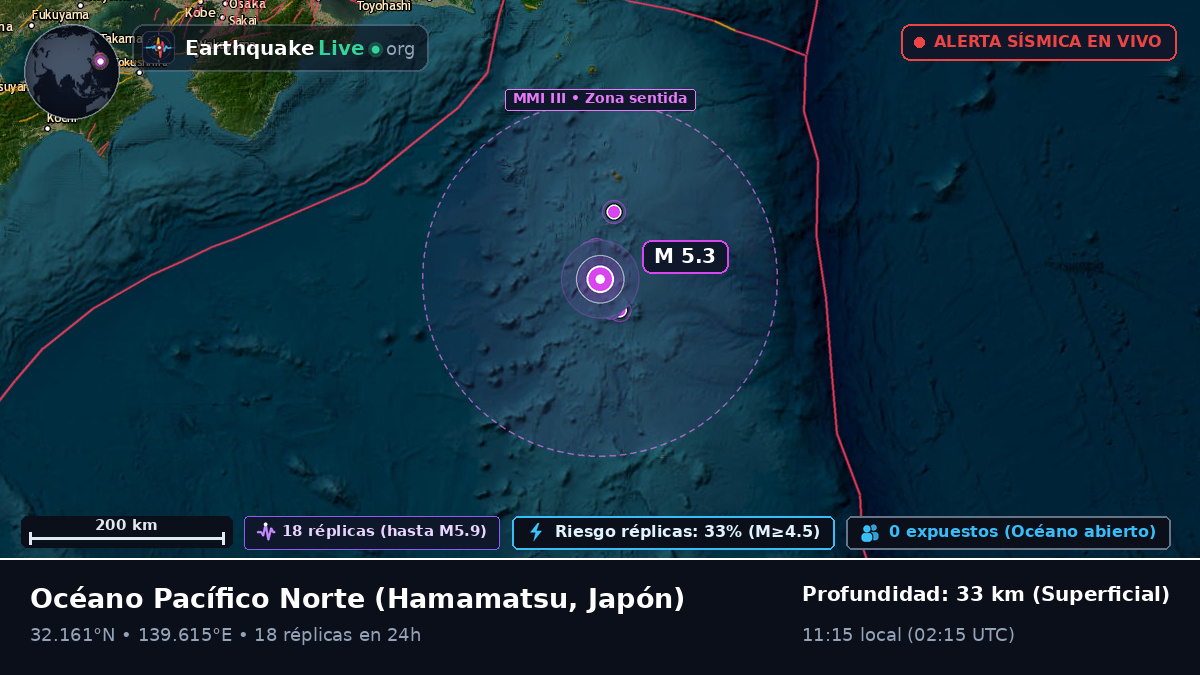 Océano Pacífico Norte (Japón)