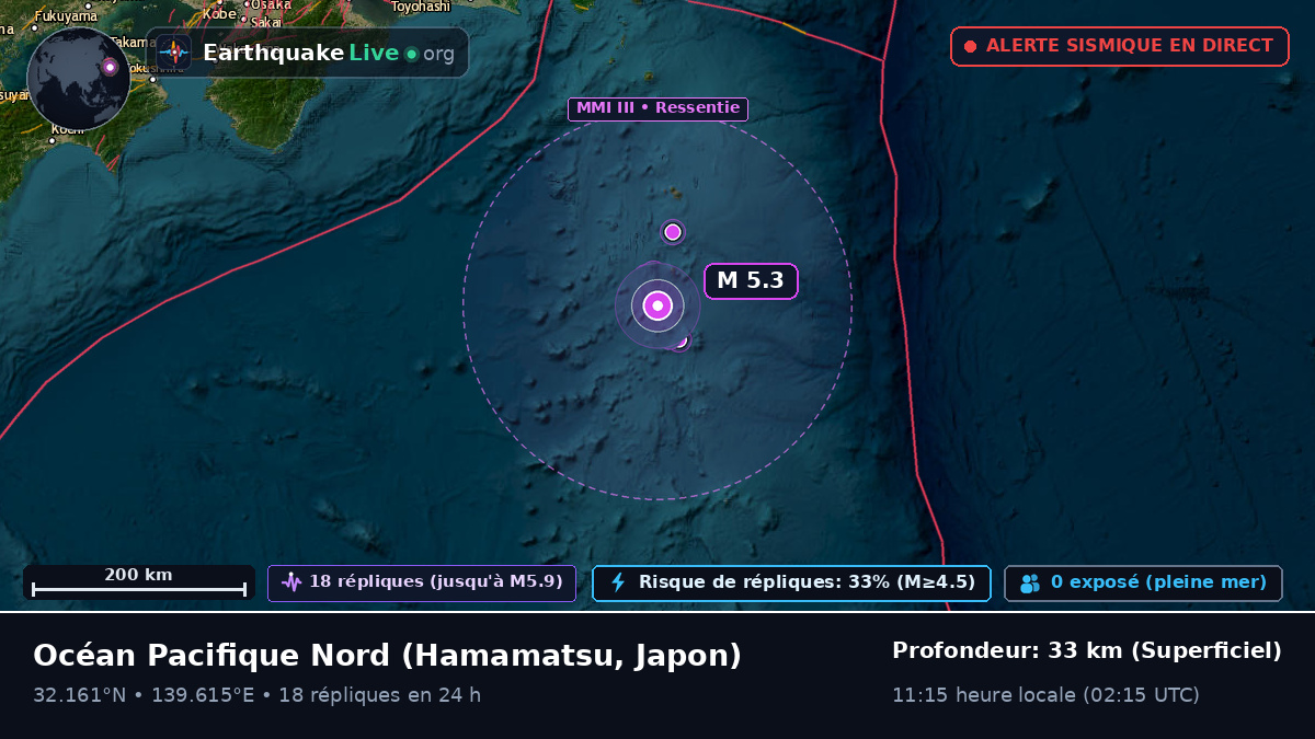 Océan Pacifique Nord (Japon)