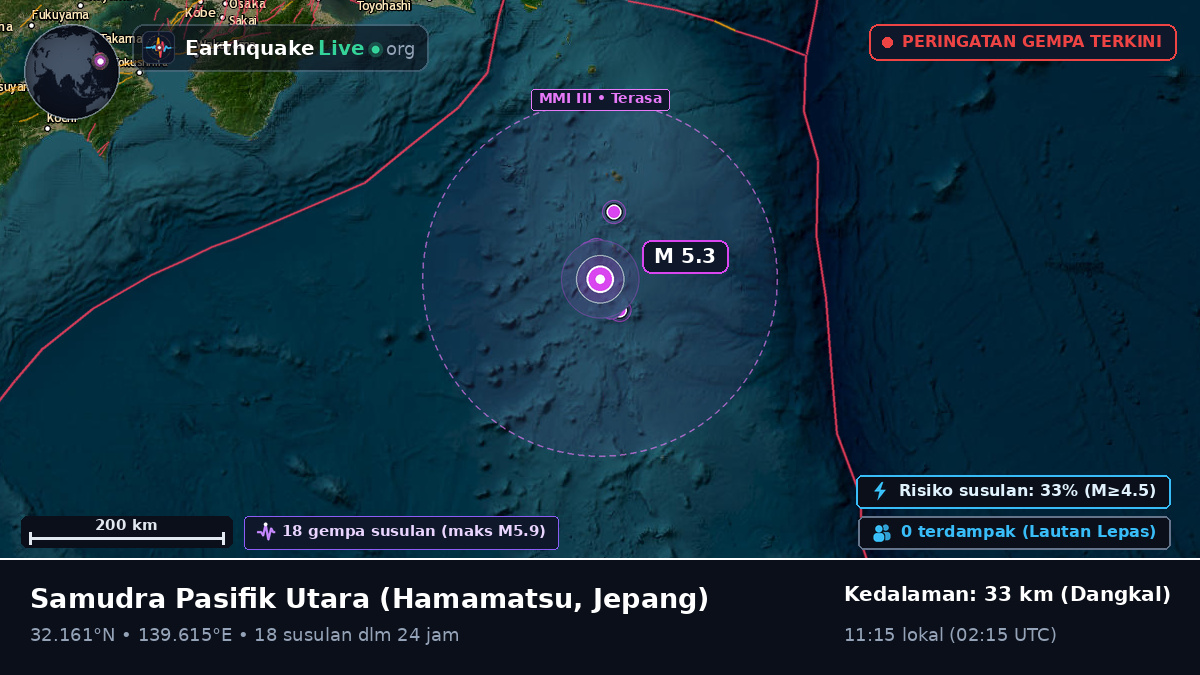 Samudra Pasifik Utara (Jepang)