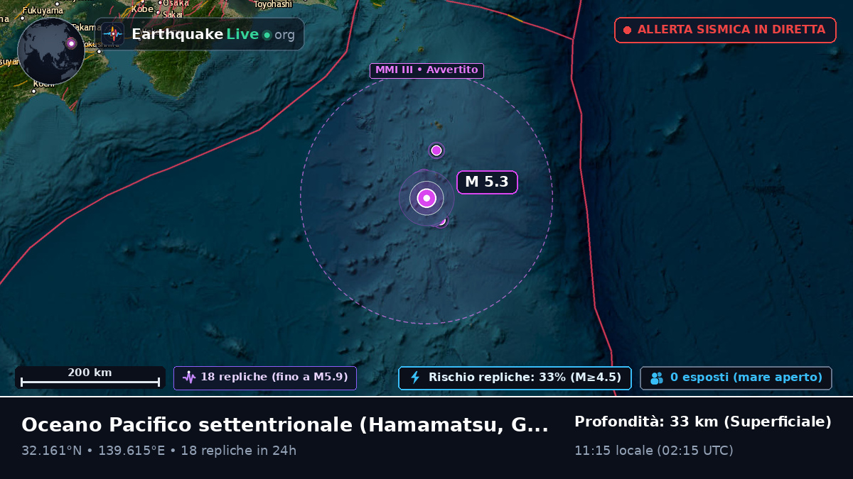 Oceano Pacifico settentrionale (Giappone)