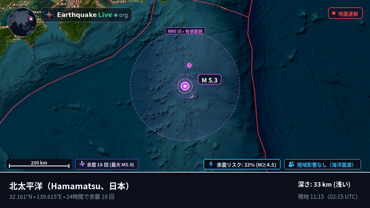 北太平洋 (日本)