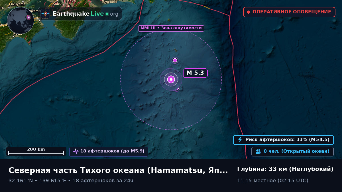 Северная часть Тихого океана (Япония)