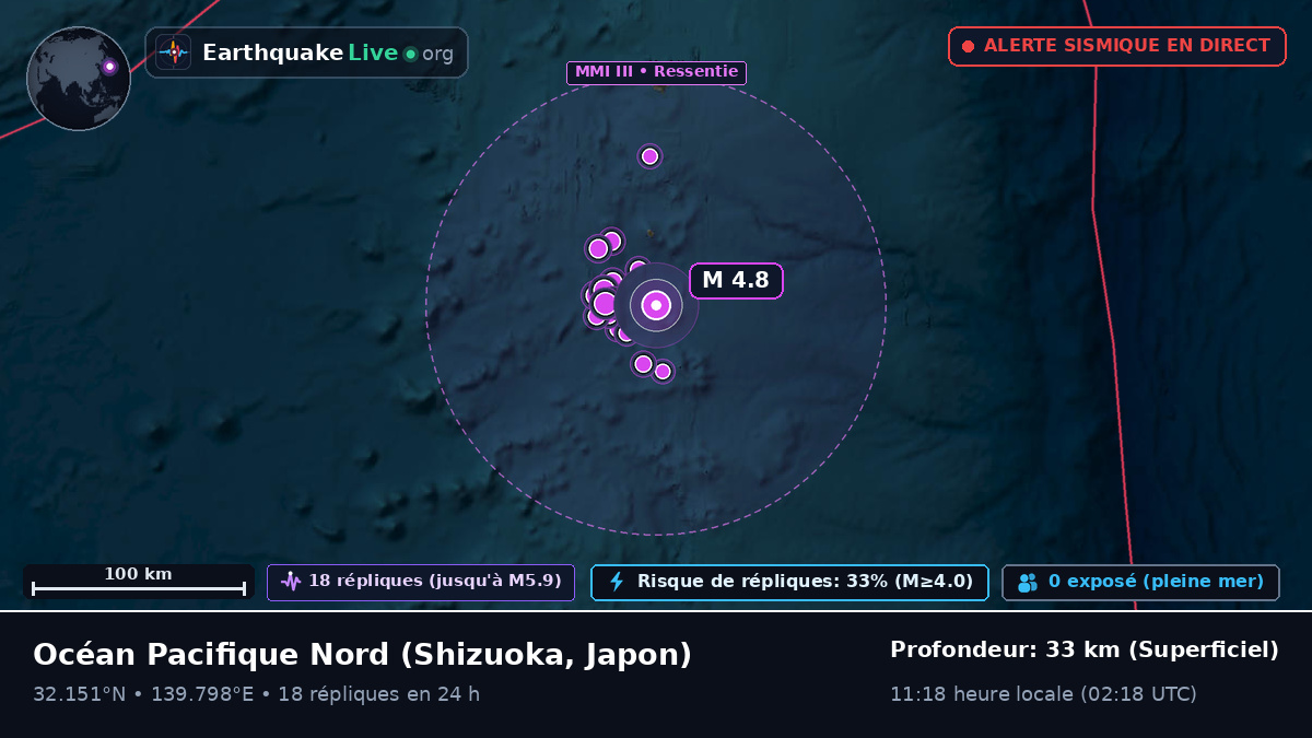Océan Pacifique Nord (Japon)