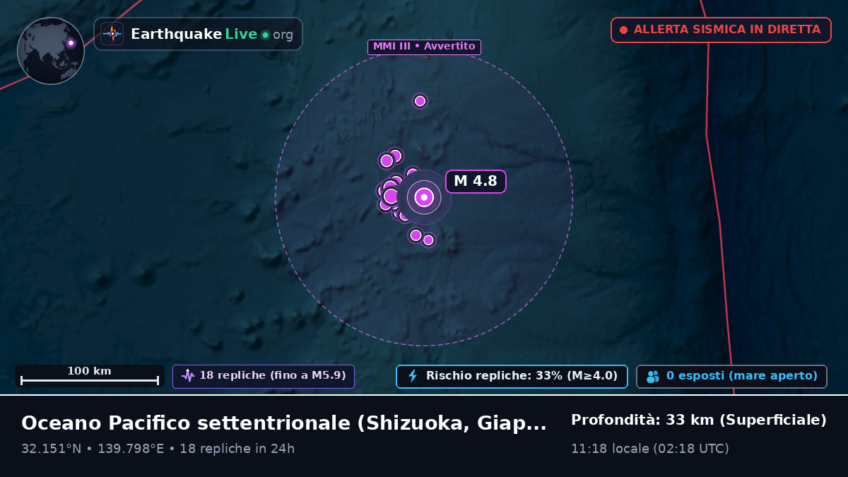 Oceano Pacifico settentrionale (Giappone)