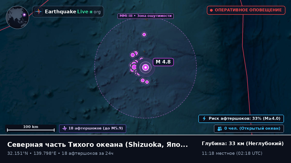 Северная часть Тихого океана (Япония)