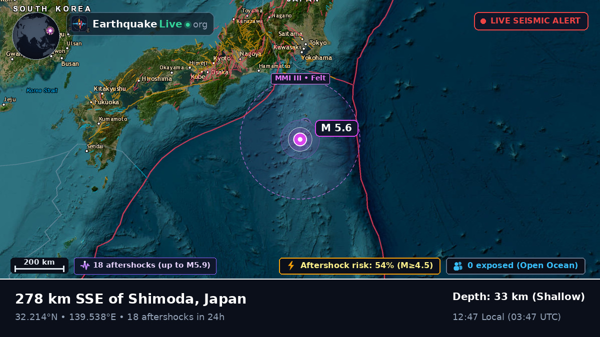 North Pacific Ocean (Japan)