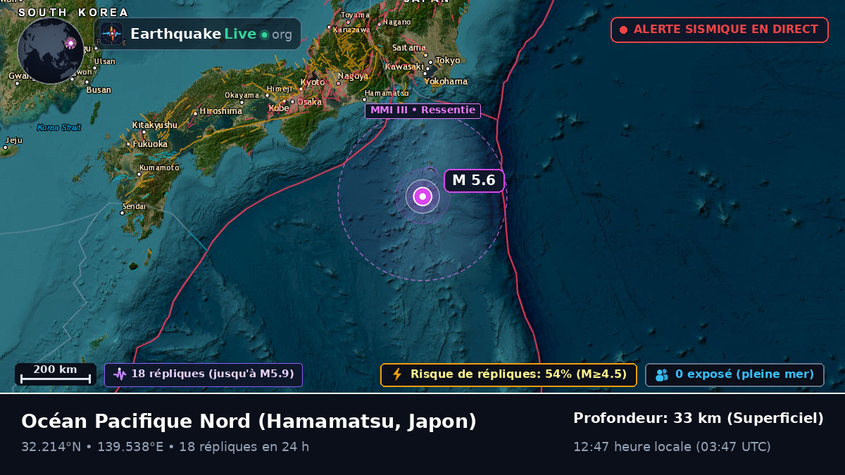 Océan Pacifique Nord (Japon)