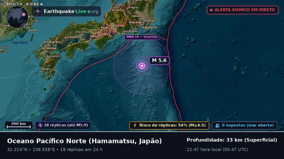 Oceano Pacífico Norte (Japão)