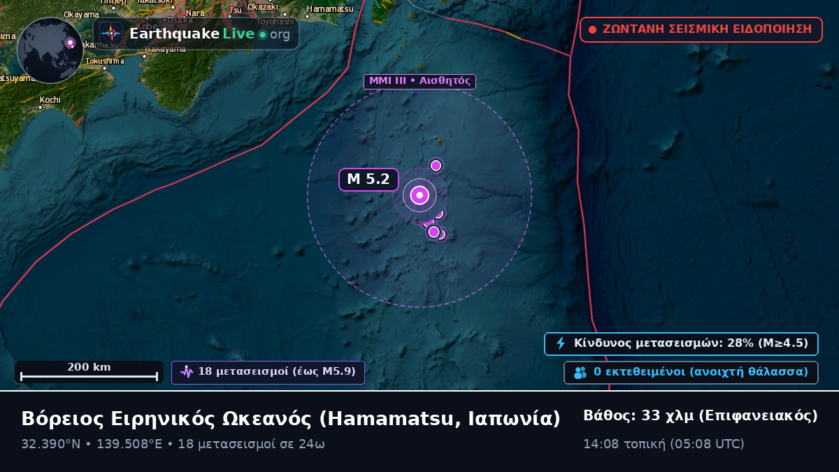 Βόρειος Ειρηνικός Ωκεανός (Ιαπωνία)