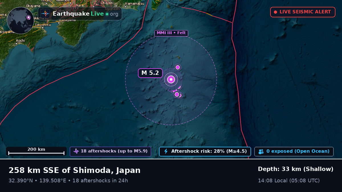 North Pacific Ocean (Japan)
