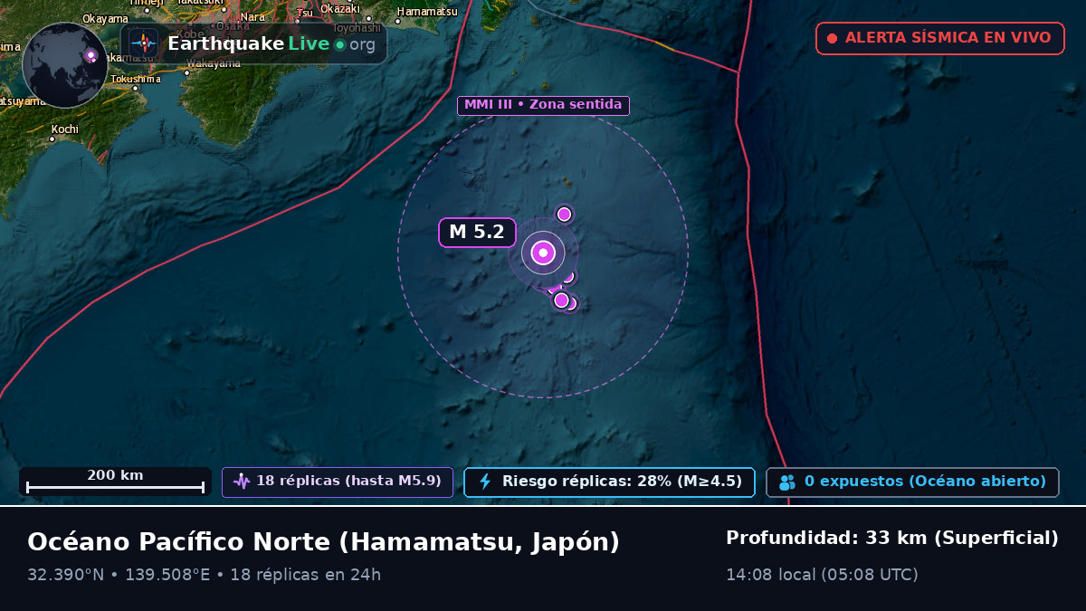 Océano Pacífico Norte (Japón)