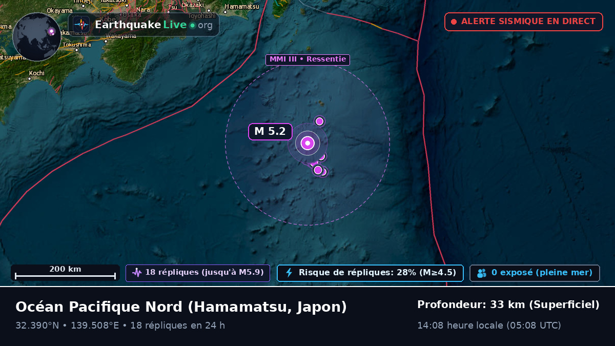 Océan Pacifique Nord (Japon)