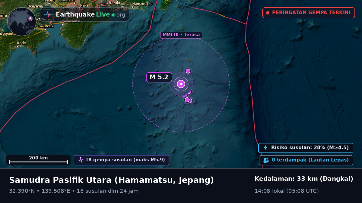 Samudra Pasifik Utara (Jepang)