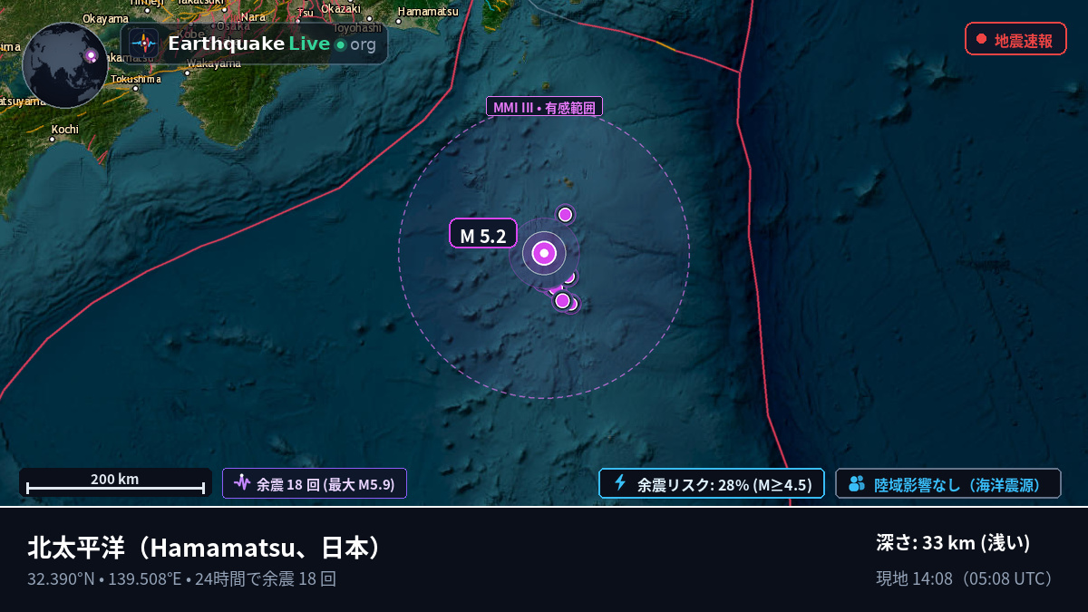 北太平洋 (日本)