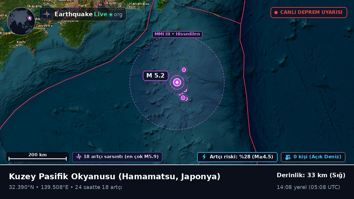 Kuzey Pasifik Okyanusu (Japonya)
