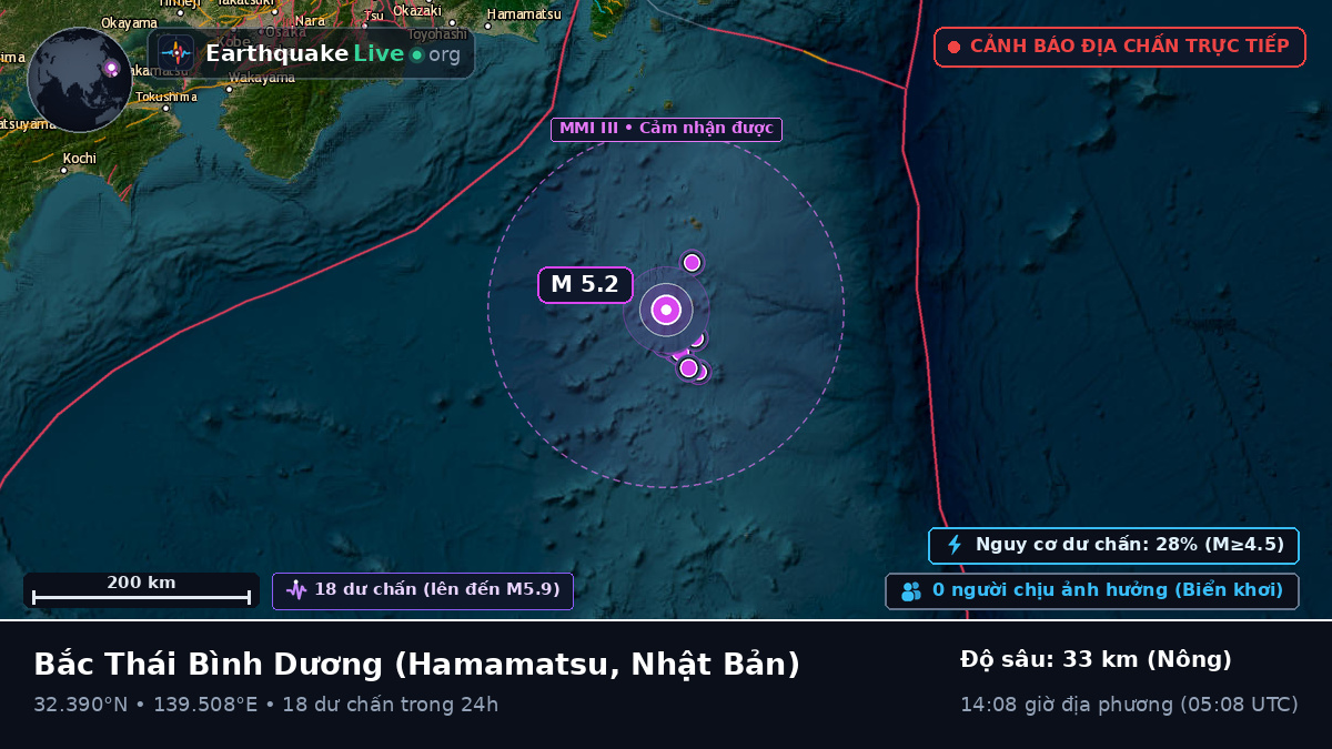 Bắc Thái Bình Dương (Nhật Bản)