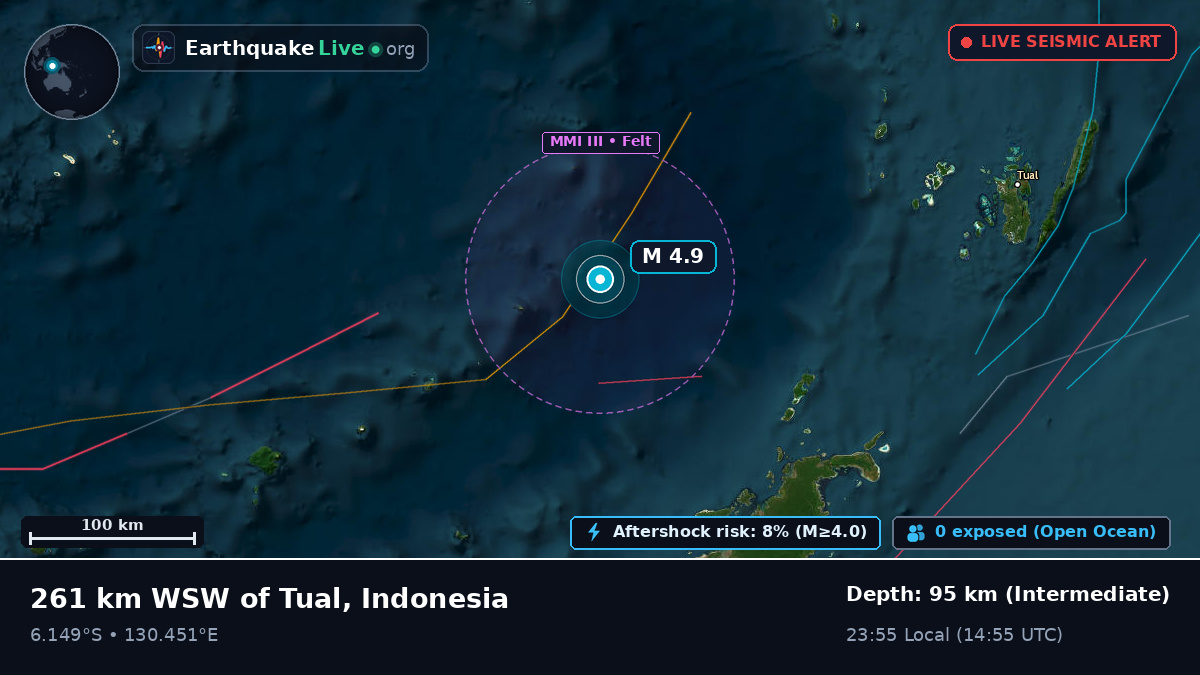 Banda Sea (Indonesia)