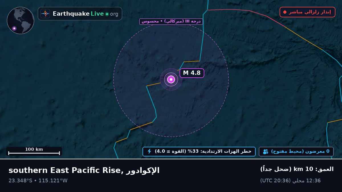 جنوب المحيط الهادئ (الإكوادور)