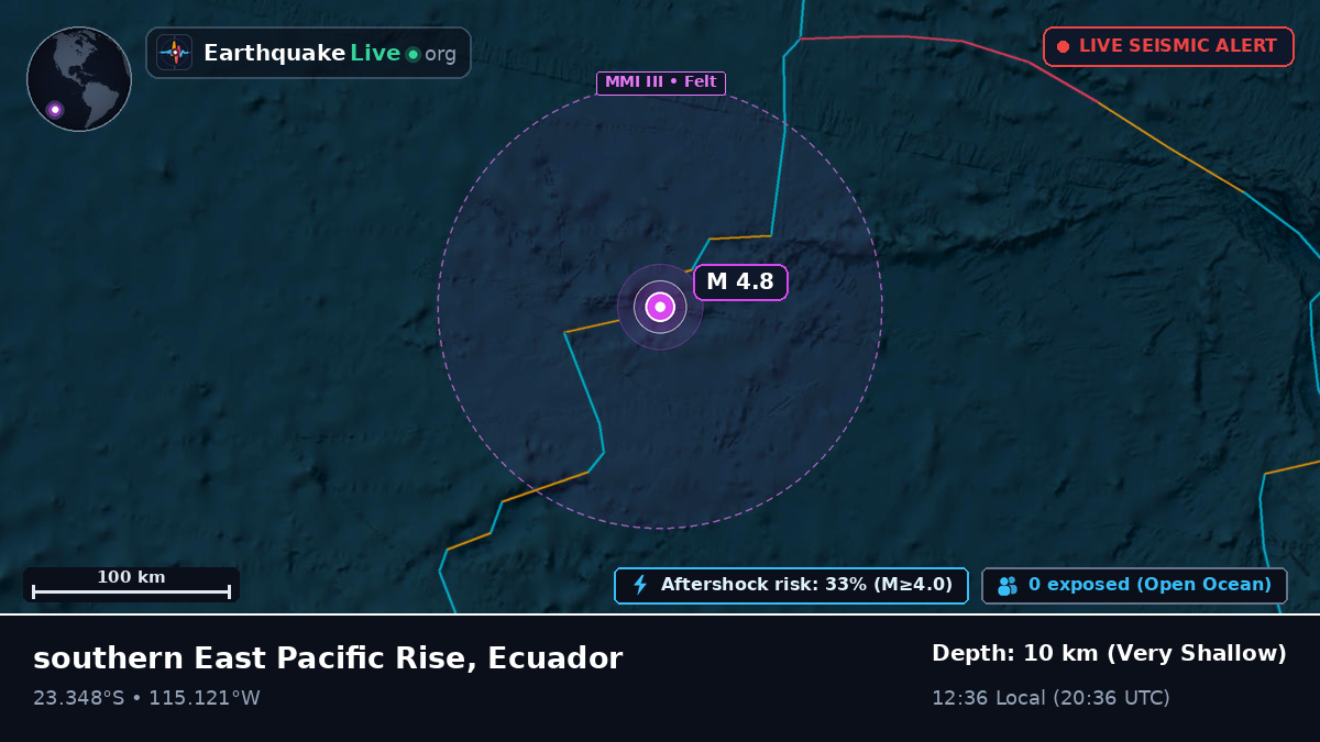 South Pacific Ocean (Ecuador)