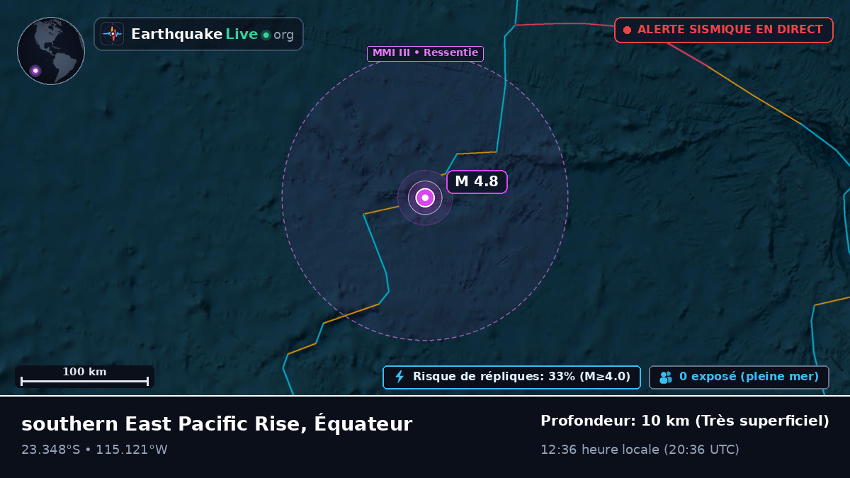Océan Pacifique Sud (Équateur)