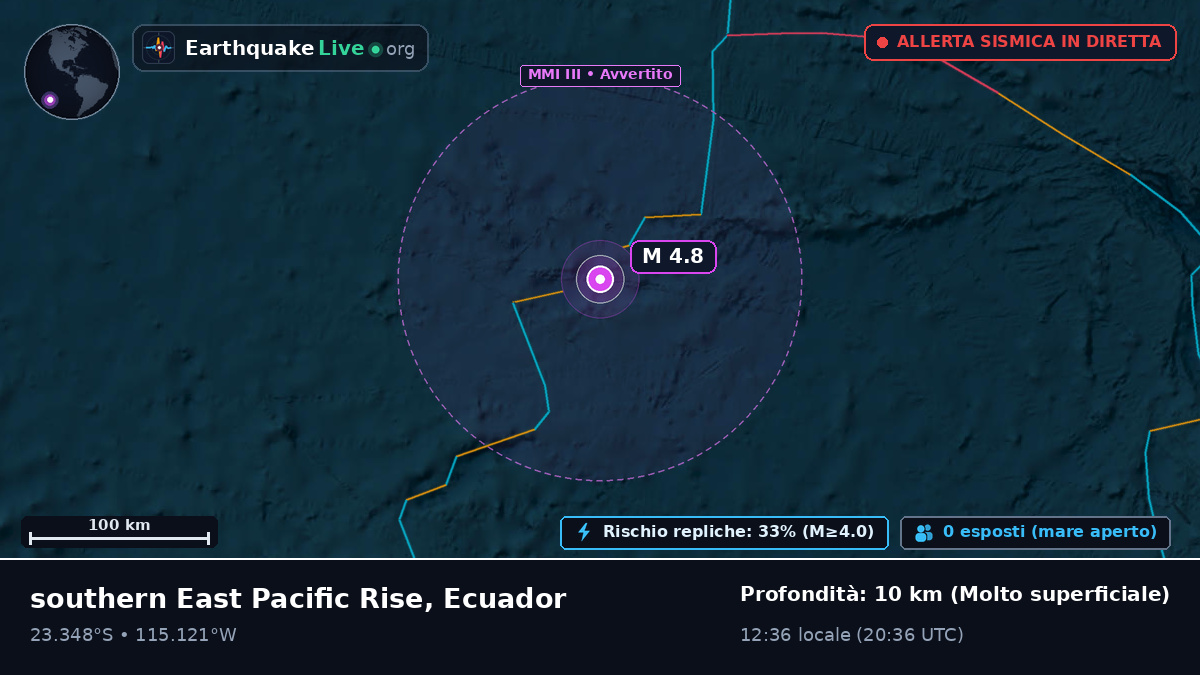 Oceano Pacifico meridionale (Ecuador)