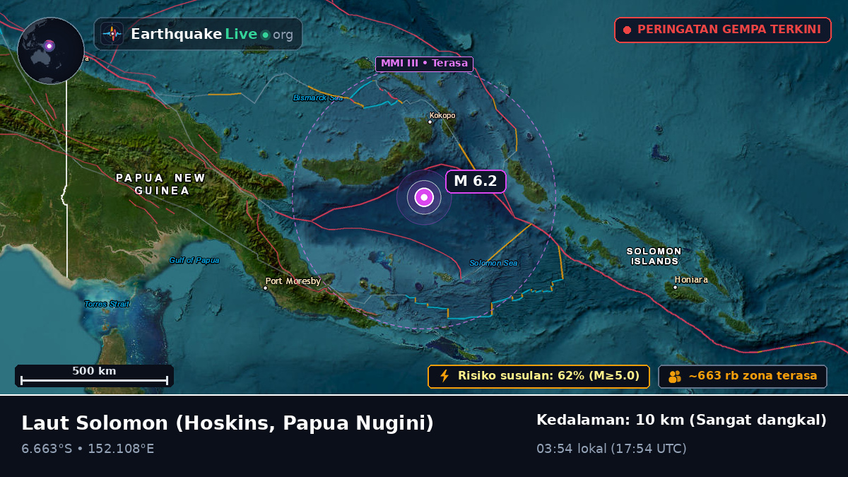 Laut Solomon (Papua Nugini)